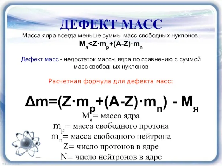 ДЕФЕКТ МАСС Масса ядра всегда меньше суммы масс свободных нуклонов. Мя