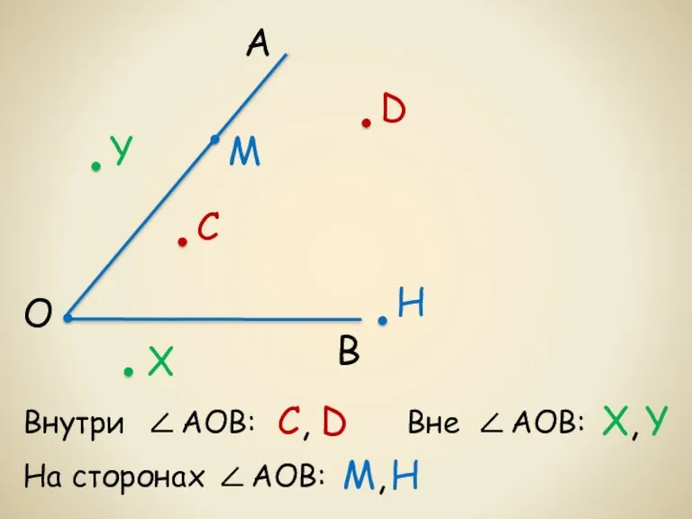 А В О С D X Y M H С, D Х, Y М, Н