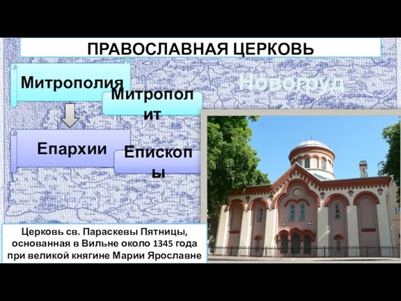 ПРАВОСЛАВНАЯ ЦЕРКОВЬ Митрополия Митрополит Епархии Епископы Новогрудок Церковь св. Параскевы