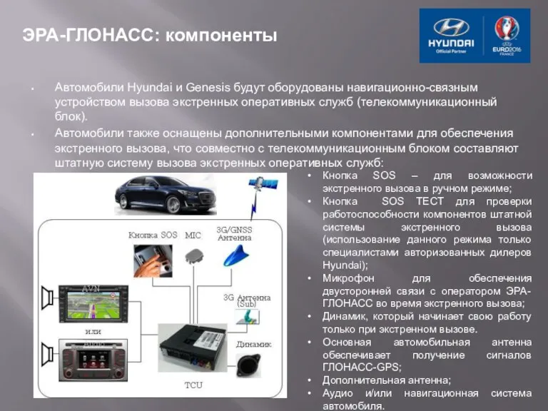 ЭРА-ГЛОНАСС: компоненты Автомобили Hyundai и Genesis будут оборудованы навигационно-связным устройством