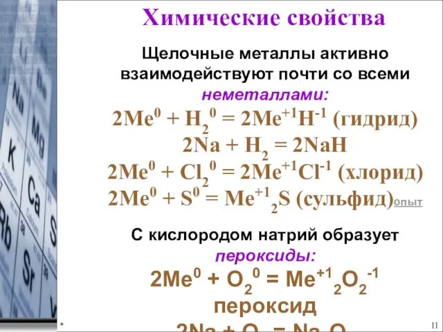 * Химические свойства Щелочные металлы активно взаимодействуют почти со всеми неметаллами: 2Ме0 +
