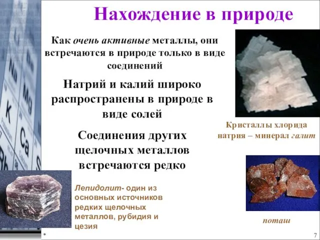 * Нахождение в природе Натрий и калий широко распространены в природе в виде