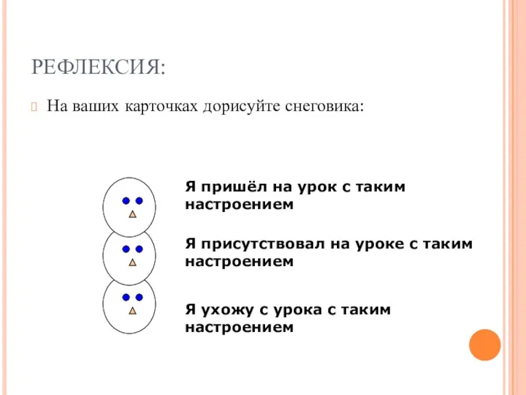 РЕФЛЕКСИЯ: На ваших карточках дорисуйте снеговика: Я пришёл на урок