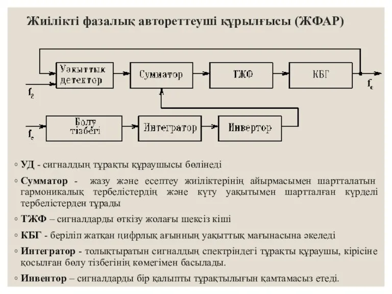 Жиілікті фазалық автореттеуші құрылғысы (ЖФАР) УД - сигналдың тұрақты құраушысы