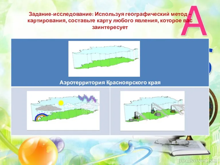 Задание-исследование: Используя географический метод – картирования, составьте карту любого явления, которое вас заинтересует