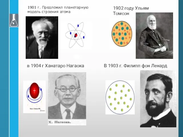 в 1904 г Ханатаро Нагаока 1902 году Ульям Томсон В