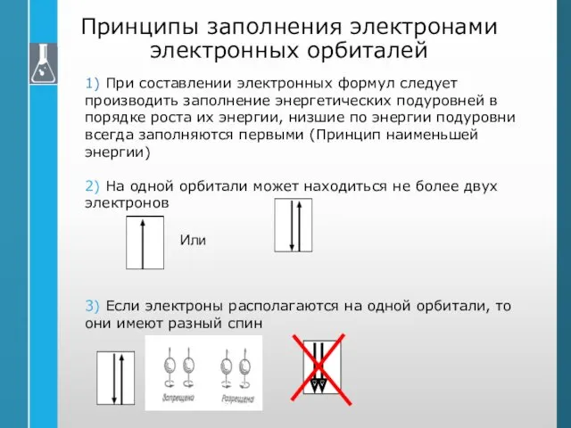 1) При составлении электронных формул следует производить заполнение энергетических подуровней