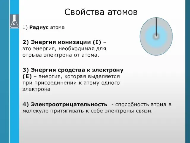 Свойства атомов 1) Радиус атома 2) Энергия ионизации (I) –