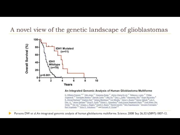 A novel view of the genetic landscape of glioblastomas Parsons