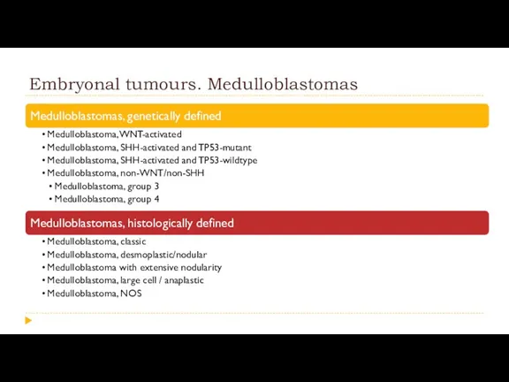 Embryonal tumours. Medulloblastomas