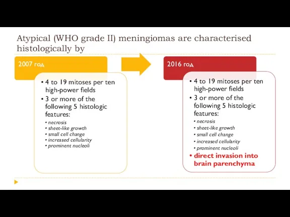 Atypical (WHO grade II) meningiomas are characterised histologically by