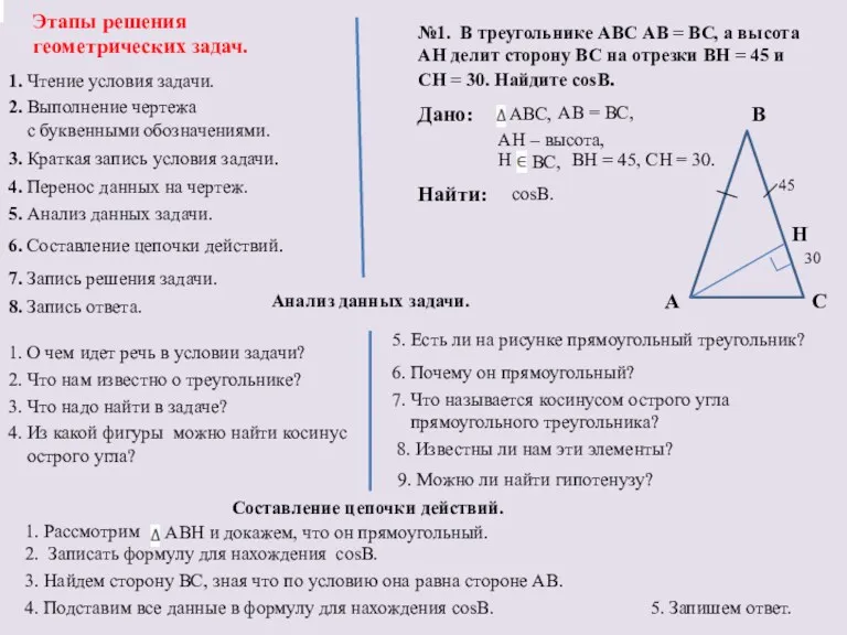 Этапы решения геометрических задач. 1. Чтение условия задачи. 2. Выполнение