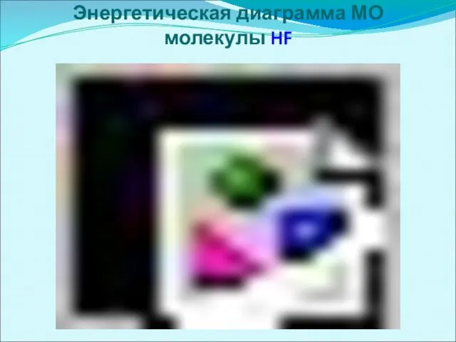 Энергетическая диаграмма МО молекулы HF