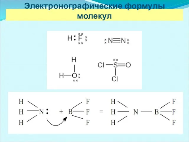 Электронографические формулы молекул