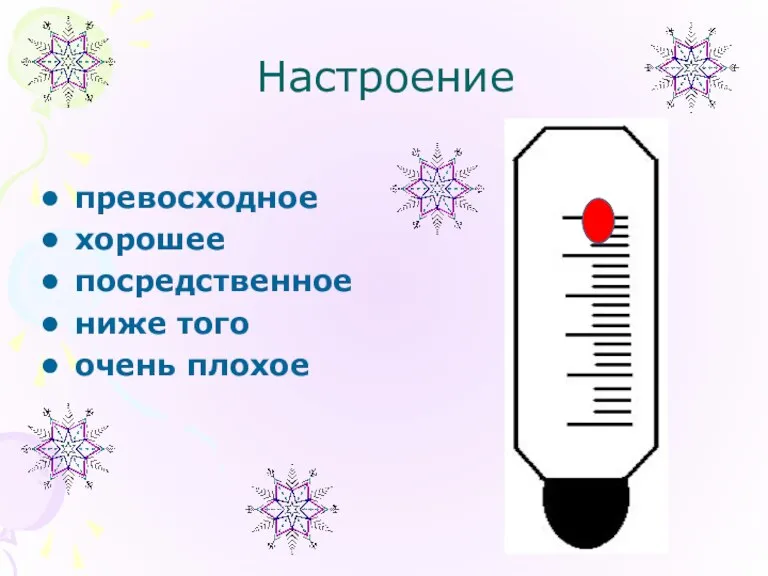 Настроение превосходное хорошее посредственное ниже того очень плохое