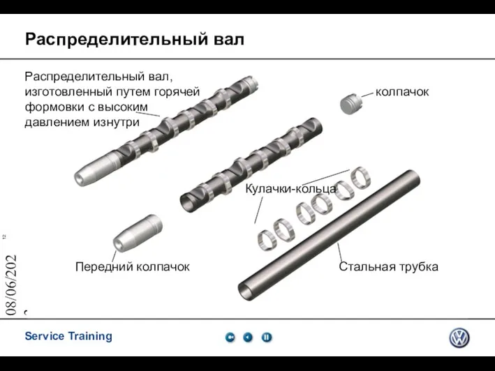 08/06/2023 Распределительный вал