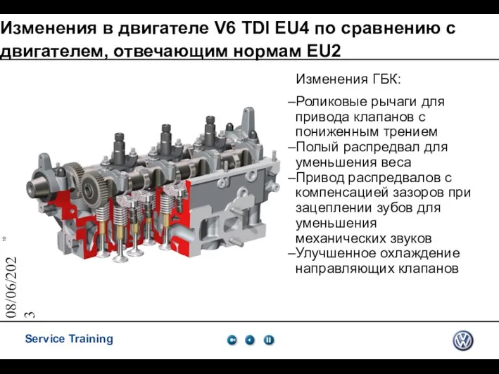 08/06/2023 Изменения в двигателе V6 TDI EU4 по сравнению с