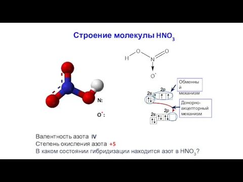 Строение молекулы HNO3 N: O*: Валентность азота IV Степень окисления