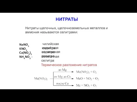 НИТРАТЫ Нитраты щелочных, щелочноземельных металлов и аммония называются селитрами: NaNO3