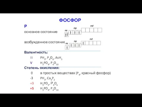 Р основное состояние возбужденное состояние Валентность: III PH3, P4O6, AsH3