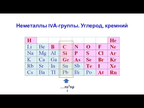 Неметаллы IVА-группы. Углерод, кремний …ns2np2