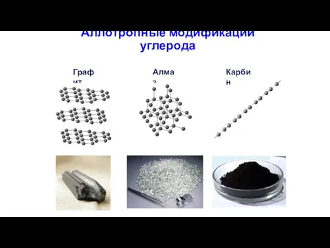 Аллотропные модификации углерода Алмаз Графит Карбин