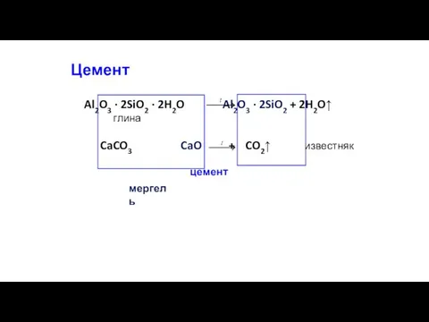 Цемент Al2O3 · 2SiO2 · 2H2O Al2O3 · 2SiO2 +