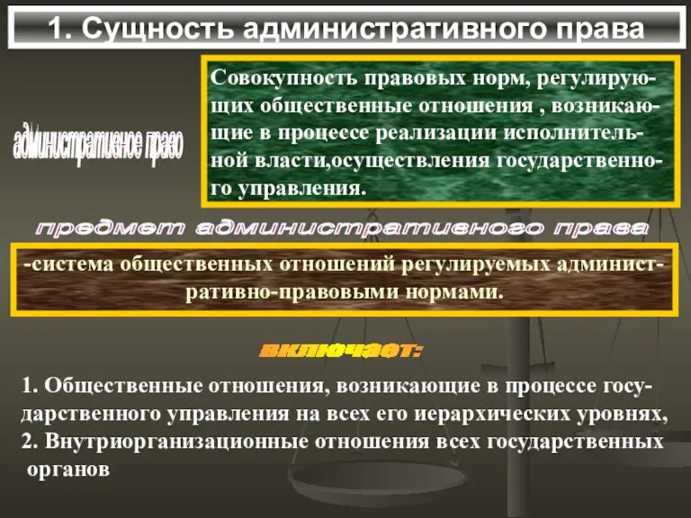 1. Сущность административного права административное право Совокупность правовых норм, регулирую-