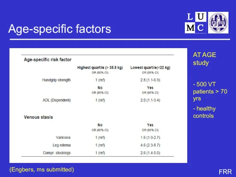 Age-specific factors AT AGE study - 500 VT patients >