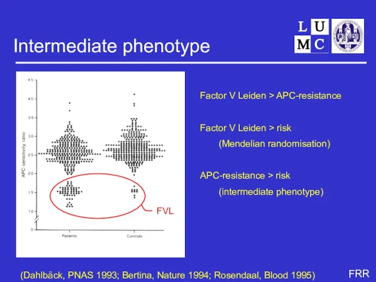 Intermediate phenotype Factor V Leiden > APC-resistance Factor V Leiden