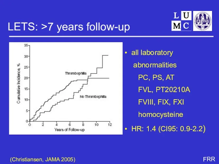 LETS: >7 years follow-up (Christiansen, JAMA 2005) all laboratory abnormalities