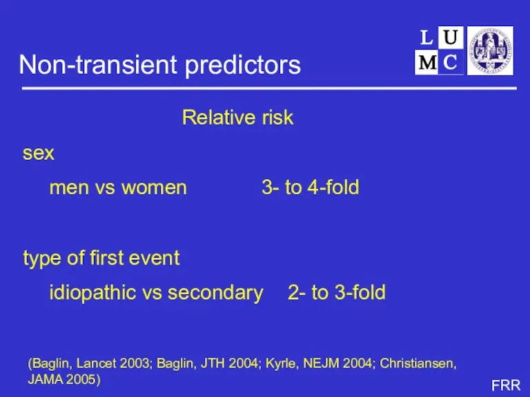 Non-transient predictors Relative risk sex men vs women 3- to