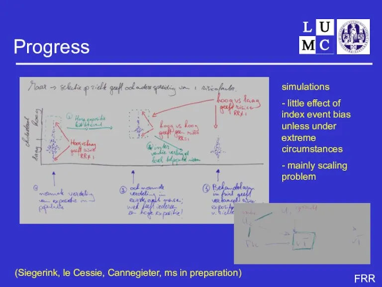 Progress simulations - little effect of index event bias unless