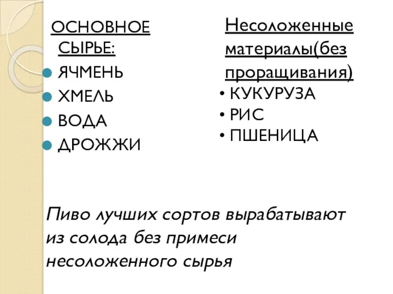 ОСНОВНОЕ СЫРЬЕ: ЯЧМЕНЬ ХМЕЛЬ ВОДА ДРОЖЖИ Несоложенные материалы(без проращивания) КУКУРУЗА