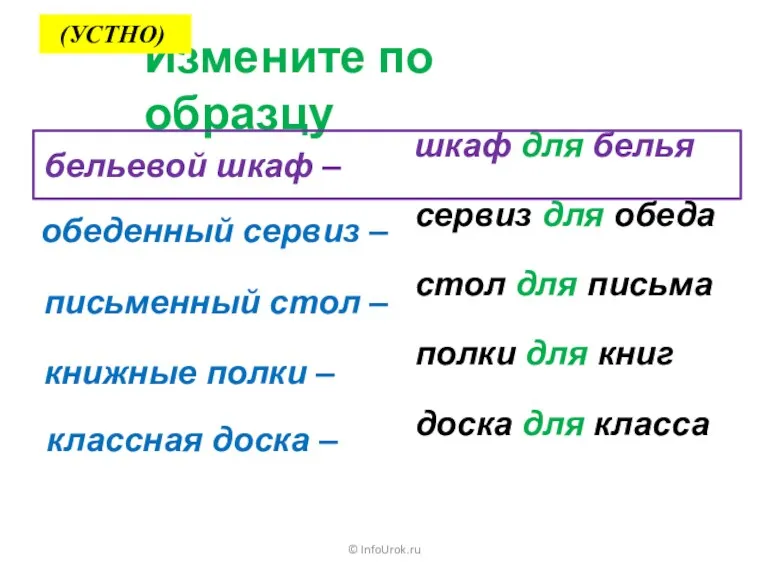 © InfoUrok.ru сервиз для обеда стол для письма полки для книг доска для