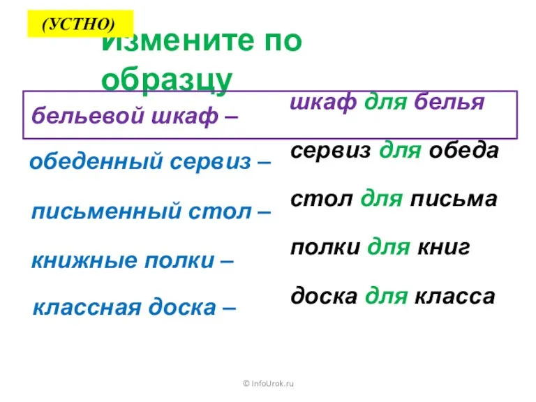 © InfoUrok.ru сервиз для обеда стол для письма полки для