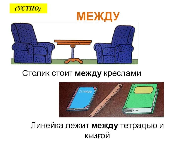© InfoUrok.ru МЕЖДУ Столик стоит между креслами Линейка лежит между тетрадью и книгой (УСТНО)