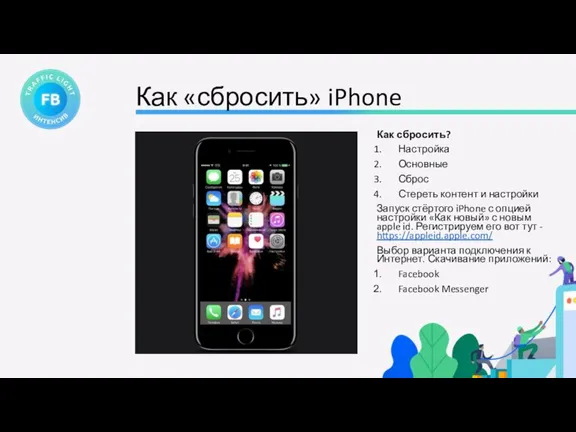 Как «сбросить» iPhone Как сбросить? Настройка Основные Сброс Стереть контент