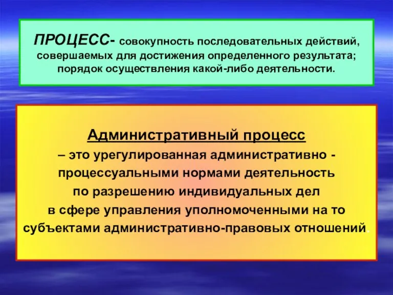 ПРОЦЕСС- совокупность последовательных действий, совершаемых для достижения определенного результата; порядок осуществления какой-либо деятельности.