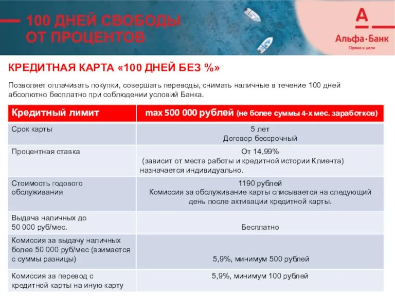 КРЕДИТНАЯ КАРТА «100 ДНЕЙ БЕЗ %» Позволяет оплачивать покупки, совершать