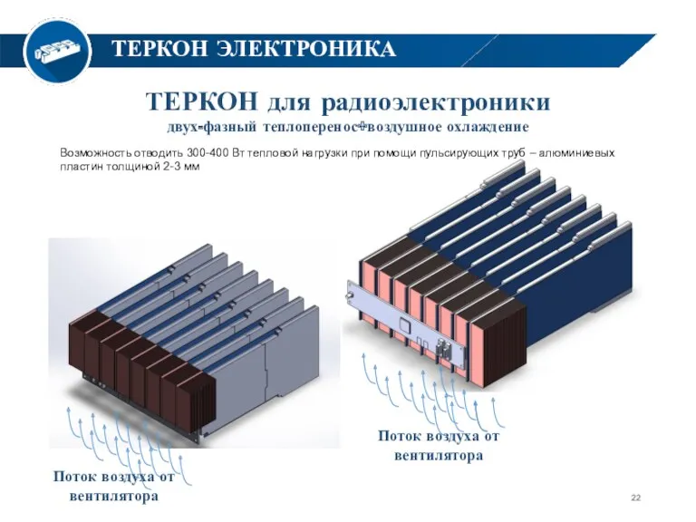 LASERS Thermal control ТЕРКОН ЭЛЕКТРОНИКА ТЕРКОН для радиоэлектроники двух-фазный теплоперенос+воздушное