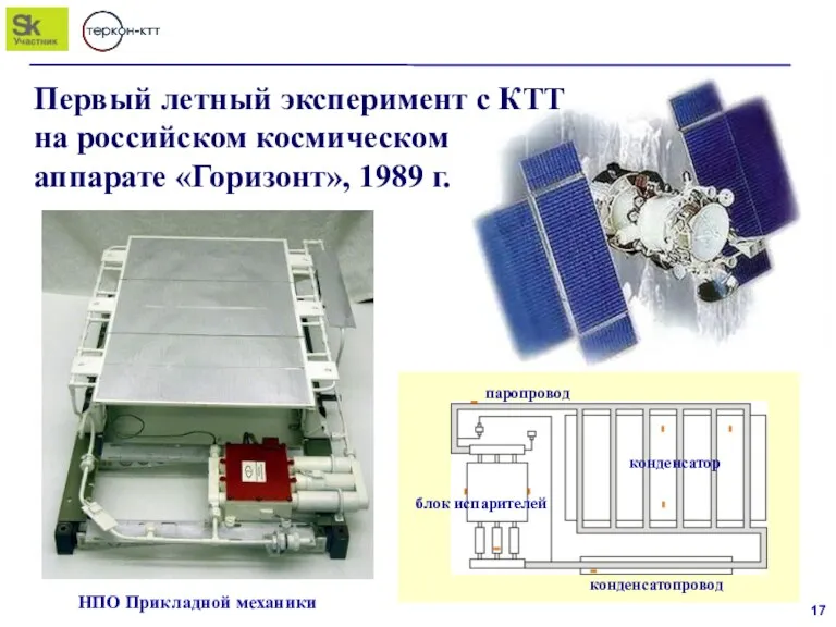 Первый летный эксперимент с КТТ на российском космическом аппарате «Горизонт», 1989 г. НПО Прикладной механики 17