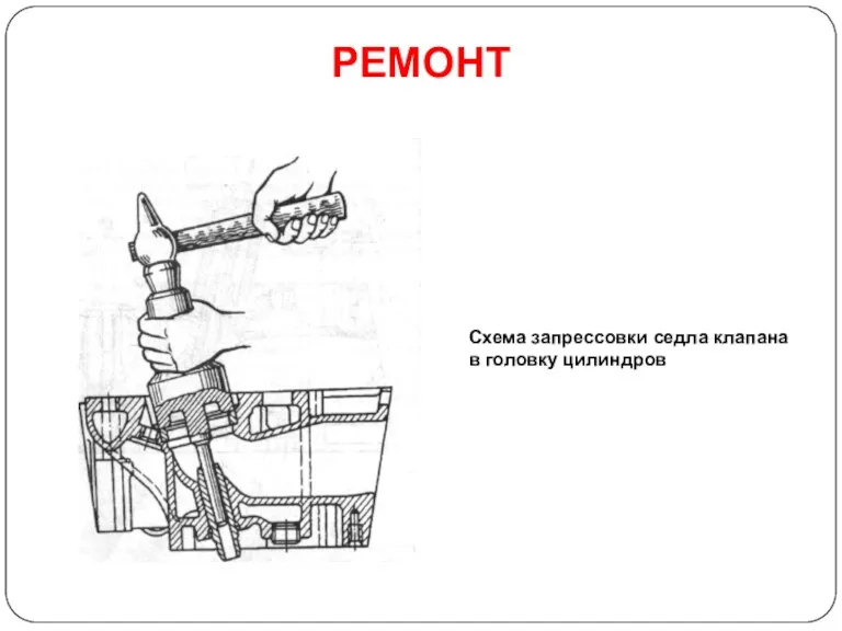 РЕМОНТ Схема запрессовки седла клапана в головку цилиндров