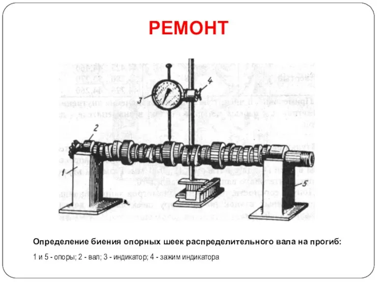РЕМОНТ Определение биения опорных шеек распределительного вала на прогиб: 1