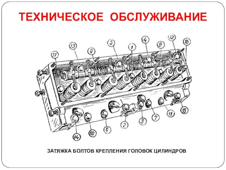 ТЕХНИЧЕСКОЕ ОБСЛУЖИВАНИЕ ЗАТЯЖКА БОЛТОВ КРЕПЛЕНИЯ ГОЛОВОК ЦИЛИНДРОВ