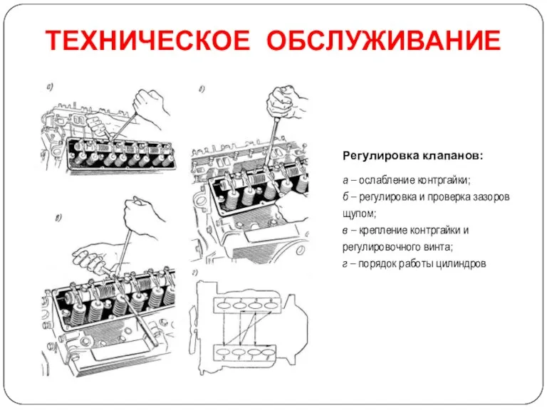 ТЕХНИЧЕСКОЕ ОБСЛУЖИВАНИЕ Регулировка клапанов: а – ослабление контргайки; б –