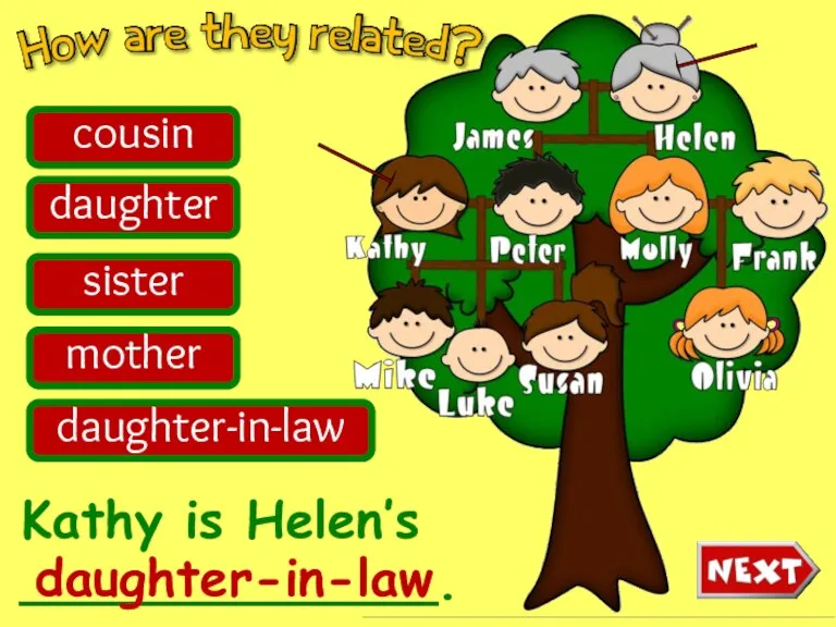 Kathy is Helen’s _____________. cousin daughter sister mother daughter-in-law daughter-in-law