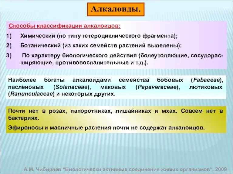 Алкалоиды. Способы классификации алкалоидов: Химический (по типу гетероциклического фрагмента); Ботанический (из каких семейств