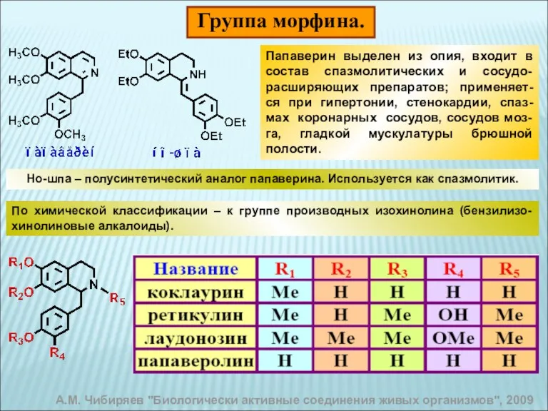 Группа морфина. А.М. Чибиряев "Биологически активные соединения живых организмов", 2009 Папаверин выделен из