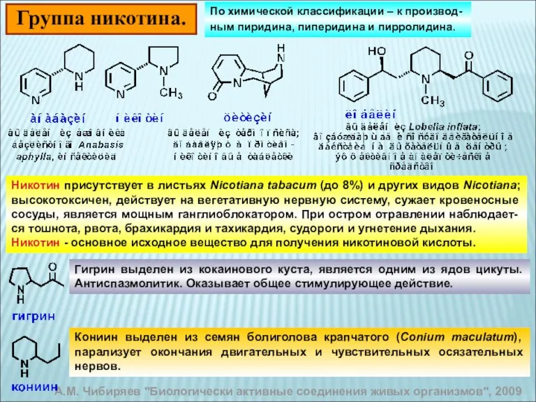 Группа никотина. А.М. Чибиряев "Биологически активные соединения живых организмов", 2009 Никотин присутствует в